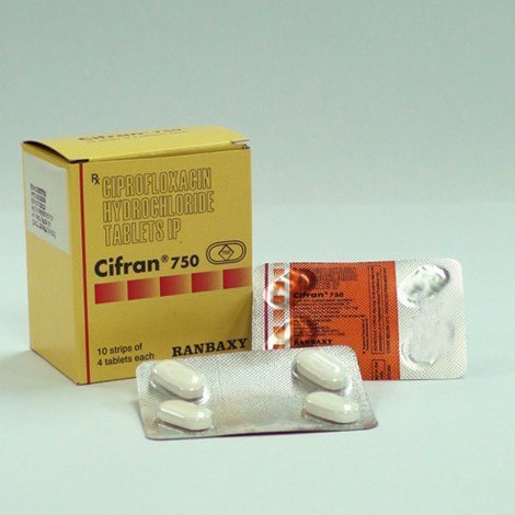 Ciproxin (Ciprofloxacin)